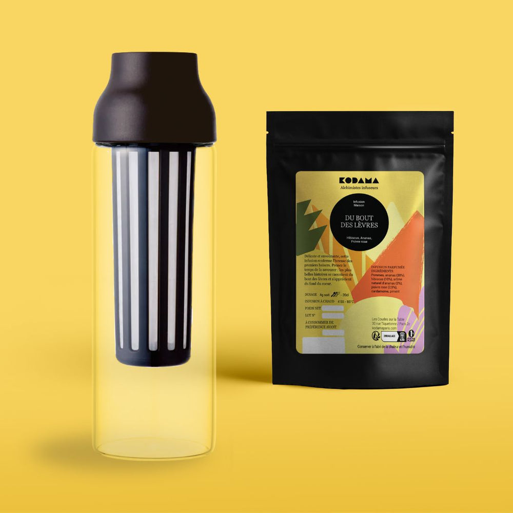 Coffret Thé Glacé